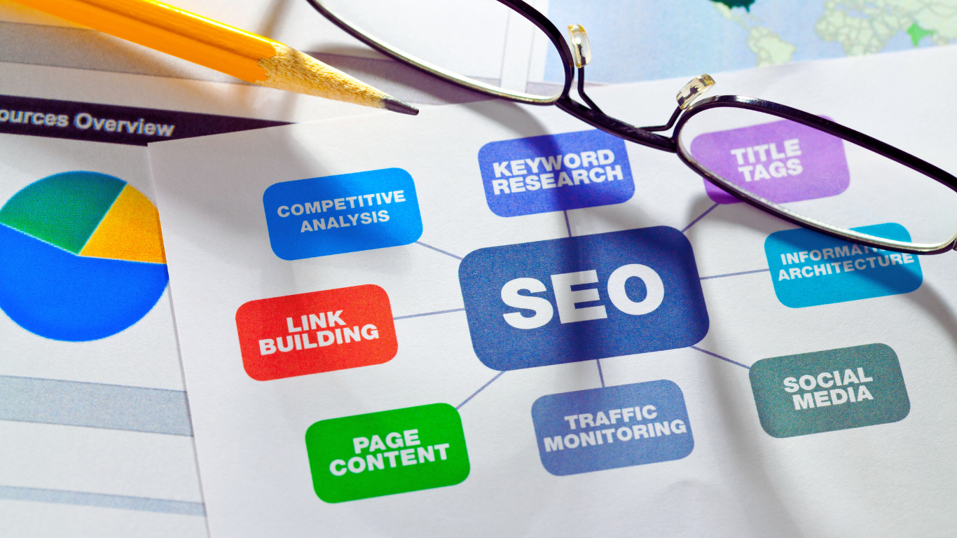 seo banner